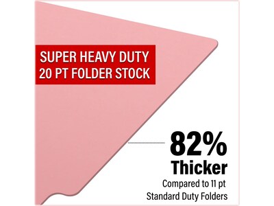 Medical Arts Press Heavy-Duty End Tab File Folder, Straight Cut, Letter-Size, Pink, 40/Box (S-09458-PNK)