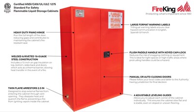 FireKing Flammable Liquids Steel Storage Cabinet, 45 gal, Manual Close, Red (SC45-MC-R)