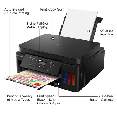 Canon PIXMA MegaTank G6020 Wireless Color Inkjet Printer, All-In-One Supertank, Print, Scan, Copy (3113C002)