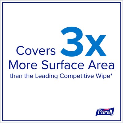 PURELL Healthcare Disinfecting Wipes, 110 Wipes/Container, 6/Carton (9340-06)