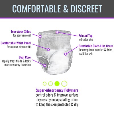 Embrace Adult Incontinence Underwear, XL, 25/Pack (600-PUB4)