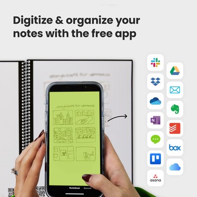 Rocketbook Fusion Reusable Notebook Planner Combo, 8.5" x 11", 42 Sheets, Black (EVRF-L-RC-A-FR)