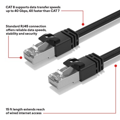 Staples TECH 15 ft. Cat-8 Ethernet Cable, Male to Male, Black (ST62464)