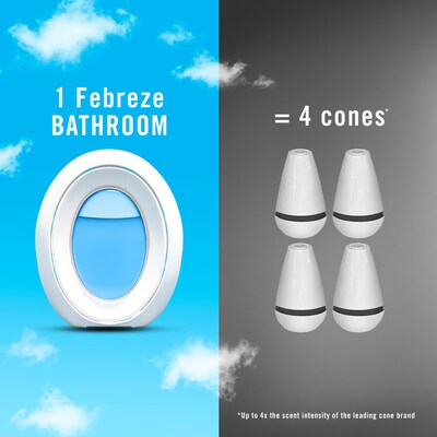 Febreze Small Spaces Solid Air Freshener, Linen & Sky, 0.25 Oz., 2/Pack (93326EA)