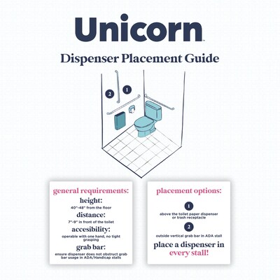 Unicorn Pads and Tampons Sanitary Dispenser, Surface Mounted, Clear Acrylic (TOP-08500)