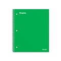 Staples® Premium 1-Subject Subject Notebooks, 8.5 x 11, College Ruled, 100 Sheets, Green, 12/Carton (ST51451CT)