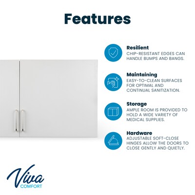 Viva Comfort 24"H x 47"W Wall Mounted Medical Cabinet, 2-Doors, Gray (ADI902-WALL48-G-MK)