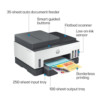 HP Smart Tank 7301 Wireless Color Inkjet Printer, All-In-One Supertank, Print, Scan, Copy (28B70A#B1H)