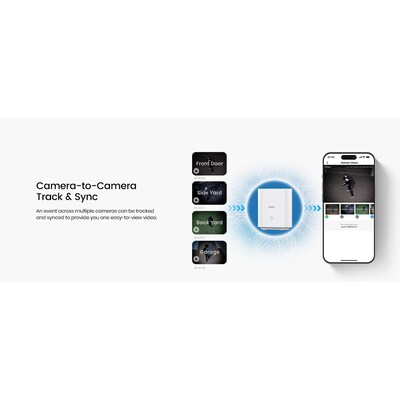 aosu Solar Camera Pro System Outdoor Wireless 2-Camera Security System, White (C8E2DA11)