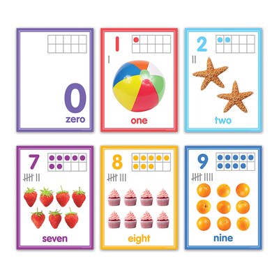 Teacher Created Resources® Colorful Numbers 0-20 Bulletin Board Set, 23 Pieces (TCR6589)