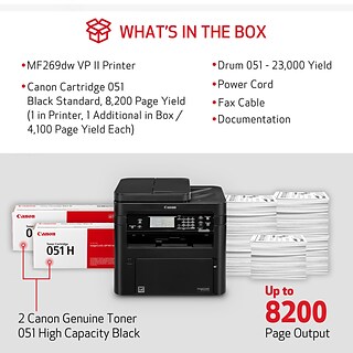 Canon 051 Drum Cartridge - Laser Print Technology - 23000 Pages - 1 Each - Black Canon 051 Drum Cartridge - Laser Print Technology - 23000 Pages - 1 Each - Black