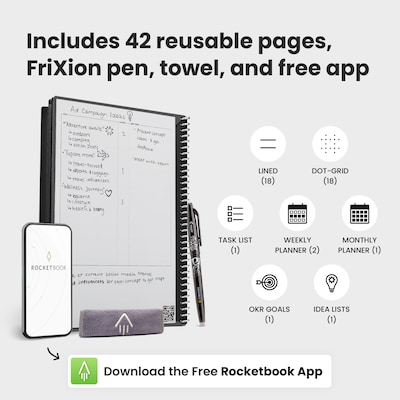 Rocketbook Fusion Reusable Notebook Planner Combo, 8.5" x 11", 42 Sheets, Blue (EVRF-L-RC-CDF-FR)