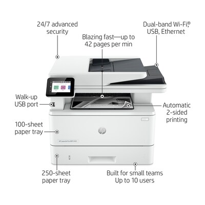 HP LaserJet Pro MFP 4101fdw Black & White Printer with Fax (2Z619F#BGJ)