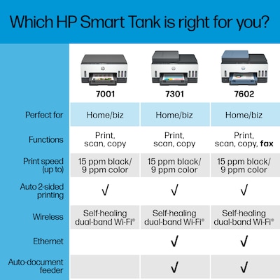 HP Smart Tank 7301 Wireless Color Inkjet Printer, All-In-One Supertank, Print, Scan, Copy (28B70A#B1H)