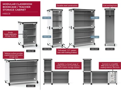 Luxor Mobile 3-Section Modular Classroom Bookshelf, 29"H x 36.5"W x 18.25"D, White (MBSCB03)