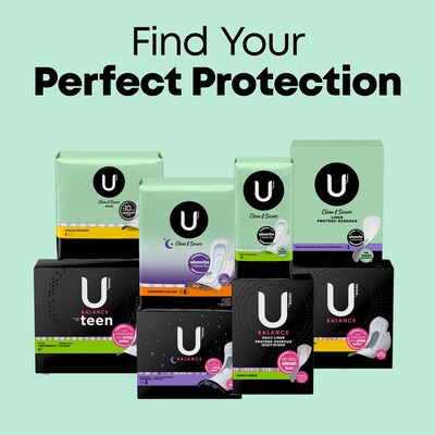 U by Kotex Security Regular Maxi Pad, Unscented, 48/Pack (47240)