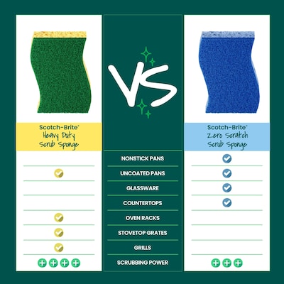 Scotch-Brite Heavy Duty Sponge with Scrubber, Green/Yellow, 3 Sponges/Pack (HD3)