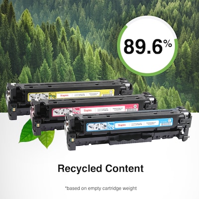 Staples Remanufactured Cyan Standard Yield Toner Cartridge Replacement for HP 655A (TRCF451ADS/STCF451ADS)