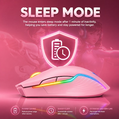 SaharaCase Pathfinder Ambidextrous Wireless Gaming Mouse, Pink (KB61)