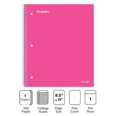 Staples Premium 1-Subject Notebook, 8.5" x 11", College Ruled, 100 Sheets, Pink (ST51448D)