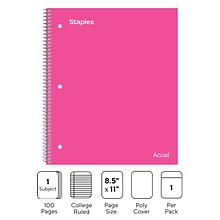 Staples Premium 1-Subject Notebook, 8.5 x 11, College Ruled, 100 Sheets, Pink (ST51448D)