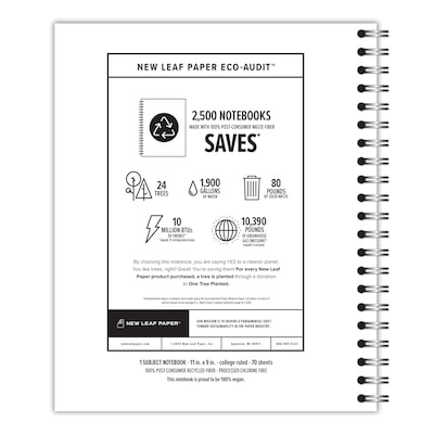 Roaring Spring New Leaf 1-Subject Notebooks, 9" x 11", College Ruled, 70 Sheets, Multicolor, 12/Carton (10843CS)