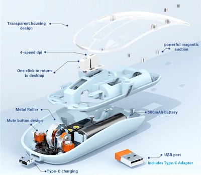 SaharaCase Glacier Wireless Ergonomic Laser Mouse, Blue (KB59)