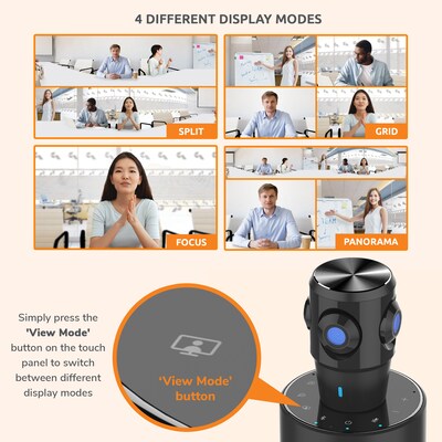 Toucan Video Conference System 360:  360 Degree Panoramic Camera, Conference Speaker, Black (TCSS360KU)