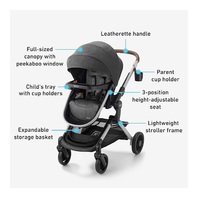 Graco Modes Nest Travel System, Norah (2215525)