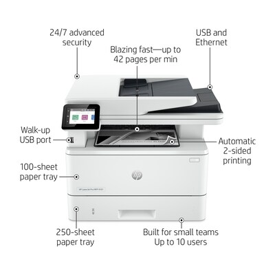 HP LaserJet Pro MFP 4101fdn Laser Printer, Scan, Copy, Fax, Mobile Print, Secure, Best for Office, Ethernet Only (2Z618F)