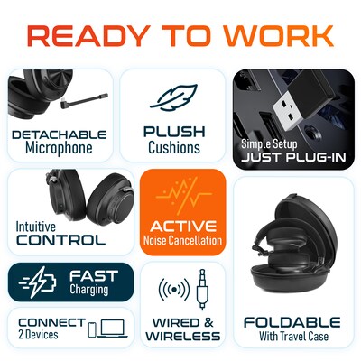 Delton M320 Wireless Active Noise Cancelling Bluetooth Stereo Business Computer Headset, Black (DBHM320D)
