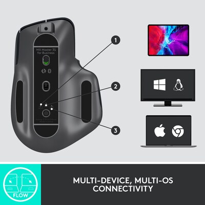 Logitech MX Master 3S for Business Wireless Ergonomic Laser Mouse, Graphite (910-006581)