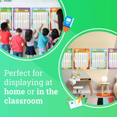 Carson-Dellosa IXL 24" x 18" Math Posters: Multiplication, Division, Addition, & Subtraction, Laminated, 4/Pack (CD-201125)