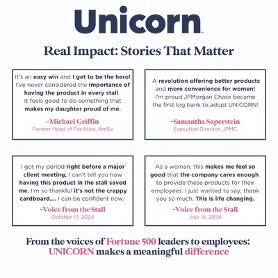 Unicorn Pads and Tampons Sanitary Dispenser, Surface Mounted, Clear Acrylic (TOP-08500)