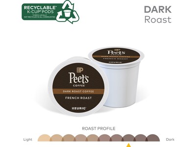 Peet's Coffee, Keurig K-Cup Pod, French Roast, 22/Box, 4 Boxes/Carton (6545XXCT)