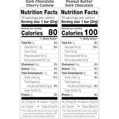 KIND Minis Gluten Free Snack Bar Variety Pack, 20 Bars/Box (PHW43012)