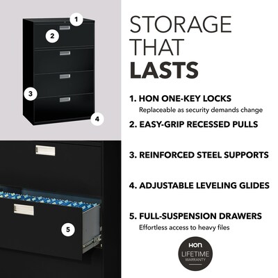 HON Brigade 600 Series 4-Drawer Lateral File Cabinet, Letter/Legal Size, Lockable, 52"H x 36"W x 18"D, Black (HON684LP)