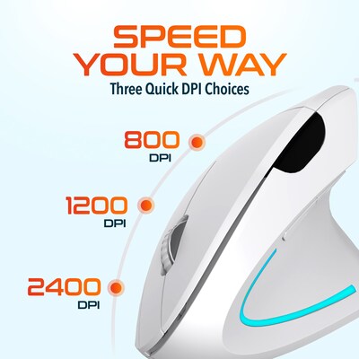 Delton KB450/S12 Ergonomic Wireless Mechanical Keyboard and Vertical Mouse Combo, Linear Switches, White (DKBE450MWKT1)