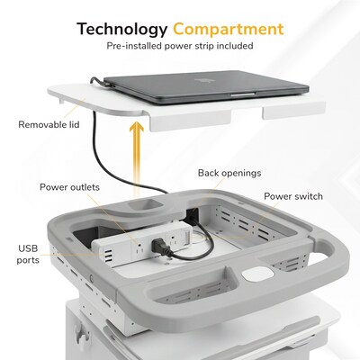 Mount-It! MedHub Height-Adjustable Medical Cart with 2 Lockable Drawers, Power Strip and Locking Casters, White/Grey (MI-16037)