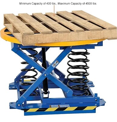 Global Industrial Spring-Actuated Pallet Carousel Skid Positioner (988295)