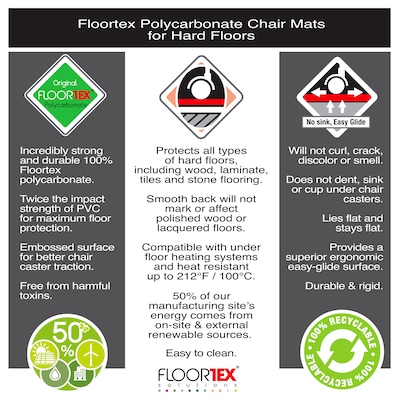 Floortex Valuemat Plus Hard Floor Chair Mat, 48" x 60", Clear Polycarbonate (FR1215015ER)