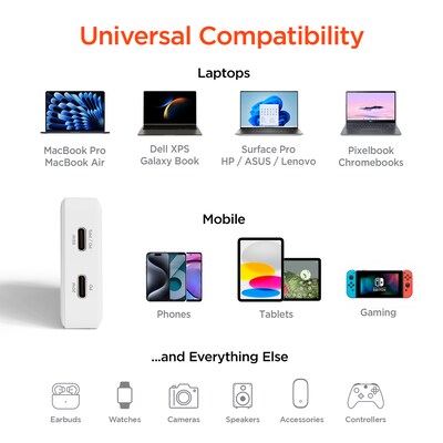 HyperGear SpeedBoost 65W Dual-USB-C Slim GaN Laptop Charger, White (16131)