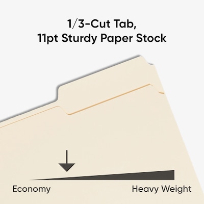 Smead Manila File Folder, 1/3-Cut Tab, Letter Size, Manila, 100/Box (10330)