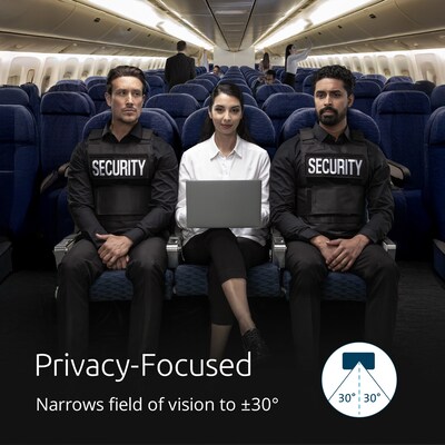 Kensington High Clarity Anti-Reflective Blue Light Filter & Privacy Screen Filter for 15.6" Laptops (16:10) (HC156A1610A)