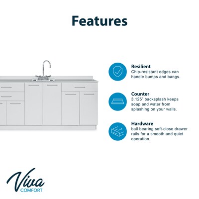 Viva Comfort 36.75H x 72W Exam Room Medical Cabinet With Sink, 2-Doors, 3-Drawers, Gray (ME902-BASE-72-CS-GRY-MK)