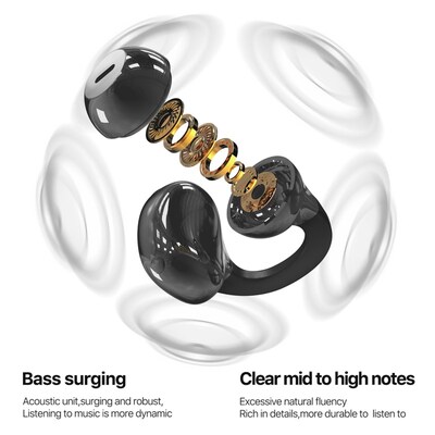 MyBat Pro Open-Ear Wireless Earbuds, Gray (BTE008001)