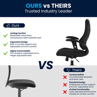 Flash Furniture Kale Ergonomic Mesh Swivel High Back Executive Office Chair, Black (BLZP806BK)