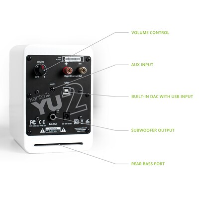Kanto YU2 KTYU2MW 100W Indoor Desktop Speaker, Matte White