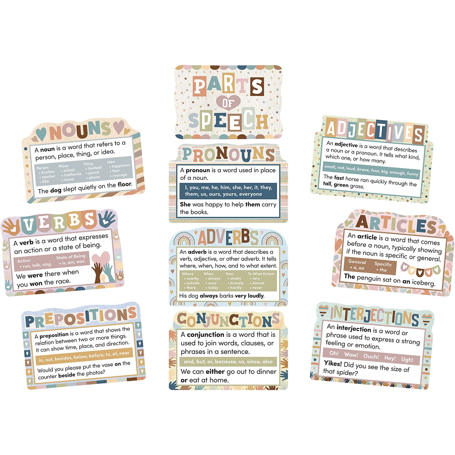 Teacher Created Resources Everyone is Welcome Parts of Speech Bulletin Board Set, 10/Set (TCR7098)