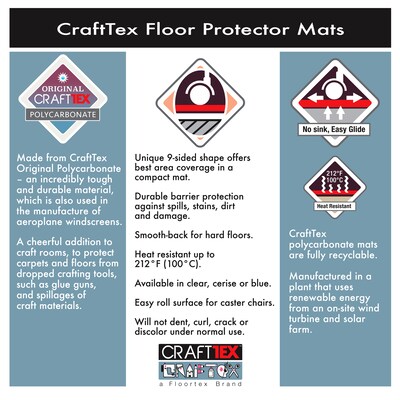 Floortex CraftTex 9Mat Carpet Protector Mat, 38" x 39", Blue (CC121001009RBL)